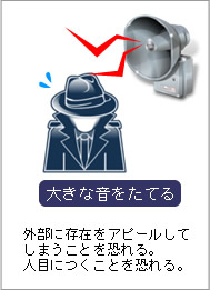 大きな音をたてる